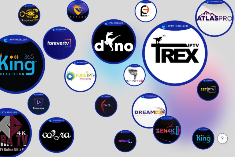 reseller iptv panel