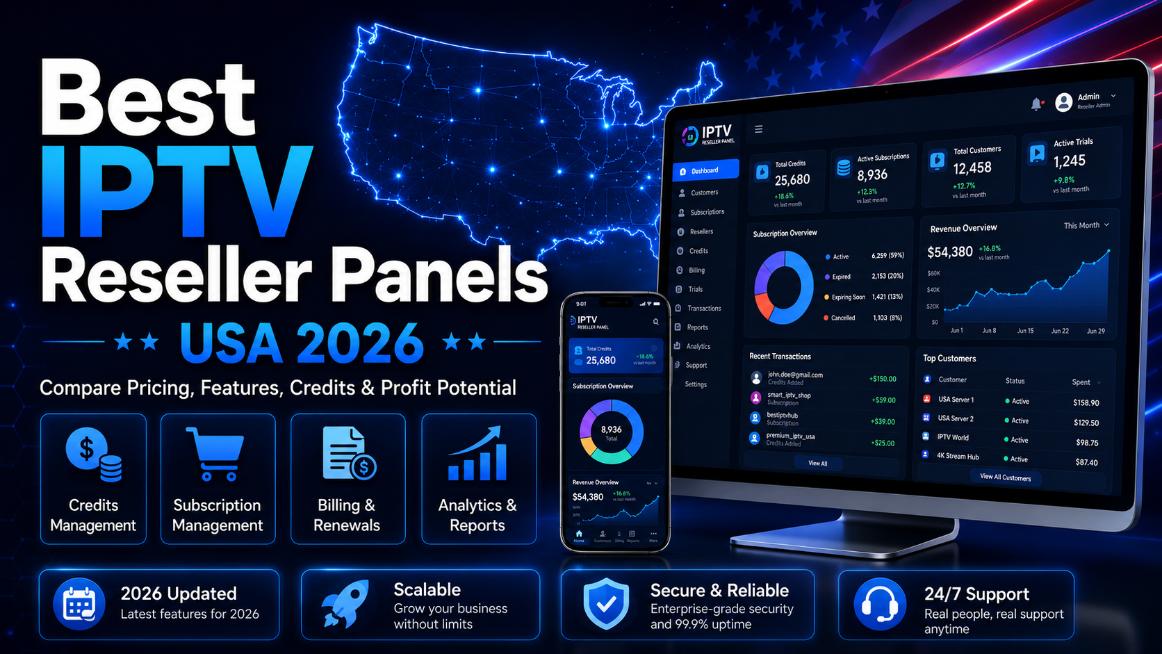 Best IPTV reseller panels in the USA for 2026 with dashboard tools for managing credits, subscriptions, billing, trials, analytics, and customers.
