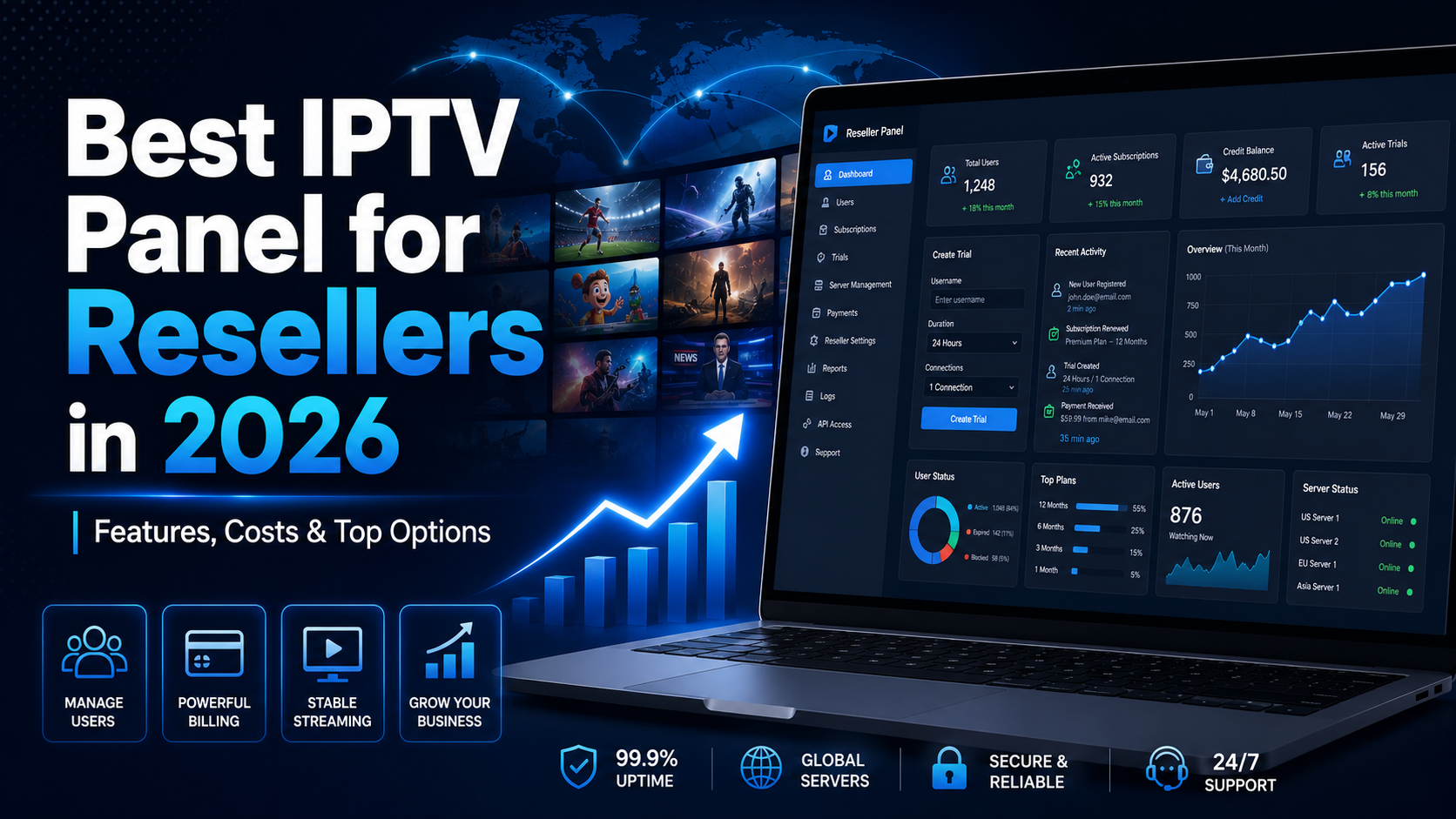 Best IPTV panel for resellers in 2026 with reseller dashboard, user management, subscriptions, credits, analytics, and server status.