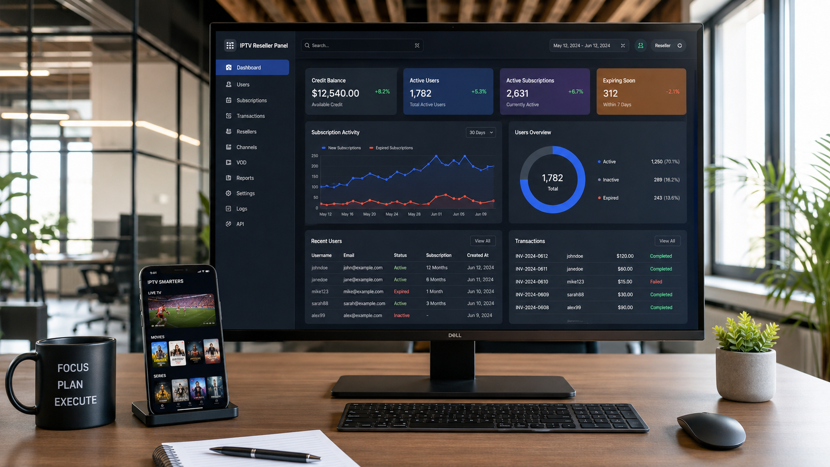 A modern IPTV reseller panel dashboard showing user management and credit system features for IPTV reseller panels.